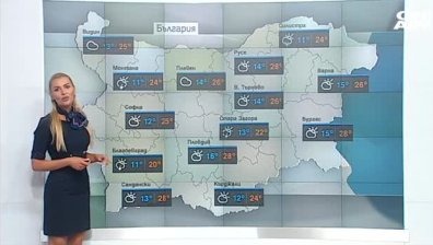 Стартът на седмицата: Облачен, но с високи температури