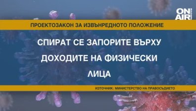 Депутатите гледат проектозакона за извънредното положение утре