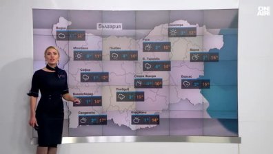 Централна прогноза