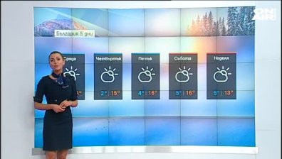 Сутрешна прогноза