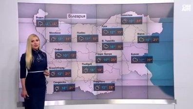 Централна прогноза