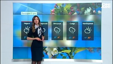 Обедна прогноза