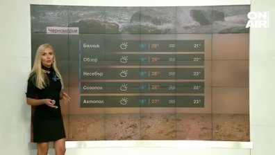 Топъл вторник с до 31°, гръмотевични бури и интензивни валежи ще има в някои райони