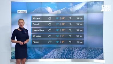 Централна прогноза