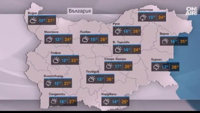 Лятото се завръща от сряда, температурите скачат до 30 градуса