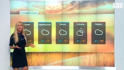 Централна прогноза
