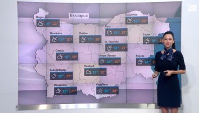 Централна прогноза