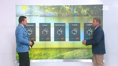 Няма отърване от дъжда, времето остава нестабилно