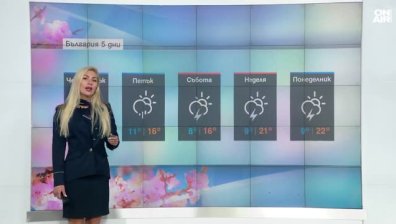 Сутрешна прогноза