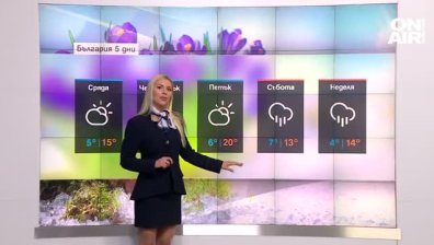 Денят ще бъде дъждовен, на Великден ще бъде топло
