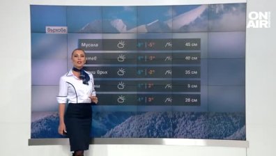 Сутрешна прогноза