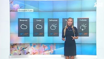 Централна прогноза