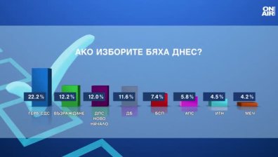 Централна емисия