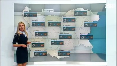 Сутрешна прогноза