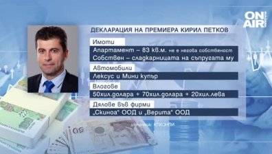 Петков е декларирал апартамент, на който не е собственик, а най-заможен е Караджов