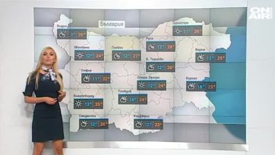 Сутрешна прогноза
