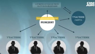 Съдът гледа жалбата на лидера на шпионската група - Иван Илиев