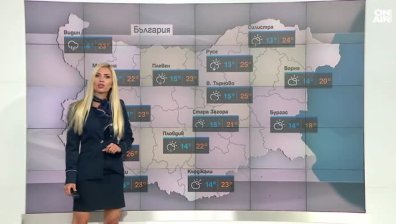 Централна прогноза