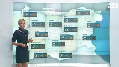 Централна прогноза