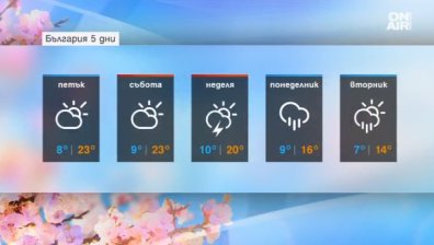 Времето ни се усмихва: Очаква ни топъл и слънчев майски ден