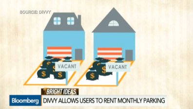 Услугата за паркиране Divvy тръгна от Австралия