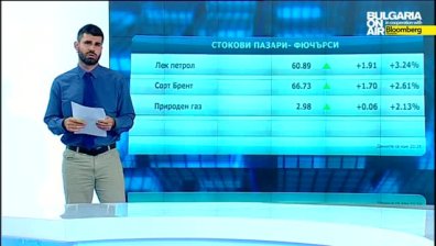 Пазарен анализ на Кузман Илиев 21 май 2015
