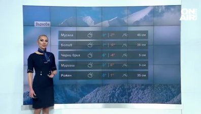 Обедна прогноза