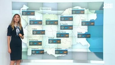Сутрешна прогноза