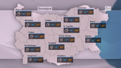 Слънчево и горещо време до понеделник. След това - захлаждане