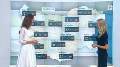 Очаква ни топъл, но дъждовен ден