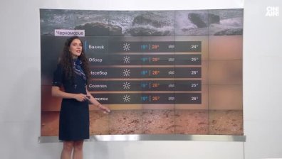 Сутрешна прогноза