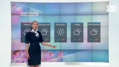 Обедна прогноза