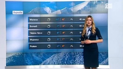 Последен ден с по-високи температури, после - захлаждане и сняг