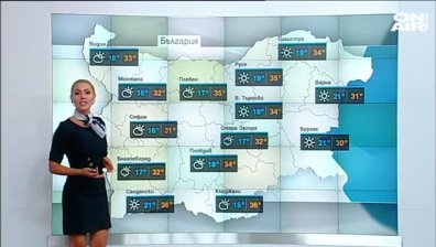 Централна прогноза