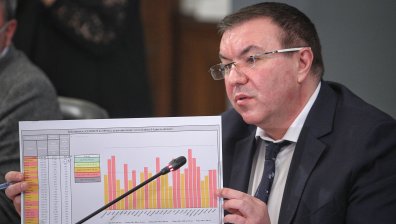 Отчитаме първи крачки от края на третата вълна в България&nbsp;