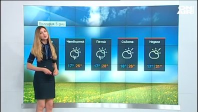 Сутрешна прогноза