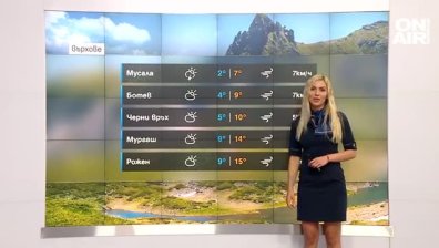 Сутрешна прогноза