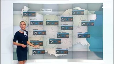 Централна прогноза