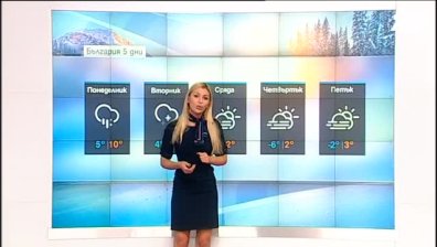 Сутрешна прогноза