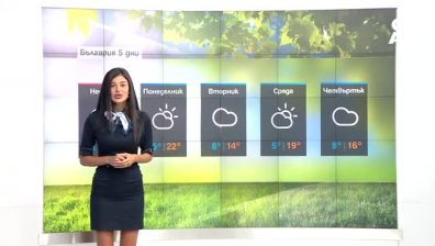 Хладно, облачно и ветровито начало на седмицата