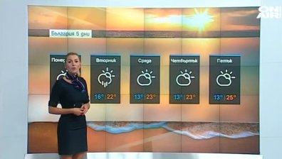 Сутрешна прогноза
