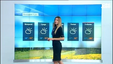 Централна прогноза 
