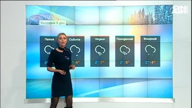 Сутрешна прогноза