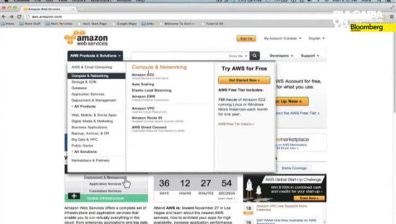 Защо Amazon ще разширява дейността си в Индия?