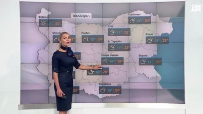 Сутрешна прогноза