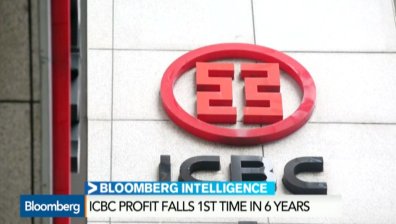 Първи спад в печалбата на ICBC от 2009 г. насам