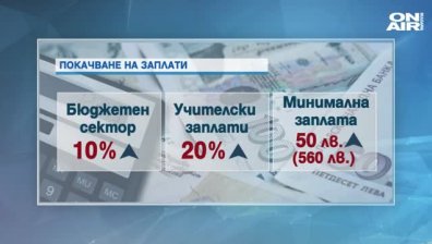 Каква ще бъде 2019 година за джоба на българите?