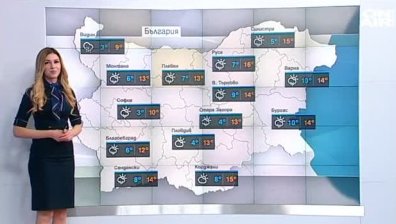 Обедна прогноза