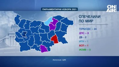 Коя партия къде спечели и къде загуби по области