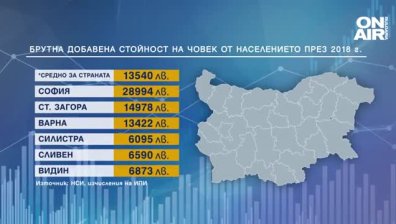 Пандемията изостри икономическите различия между регионите в страната